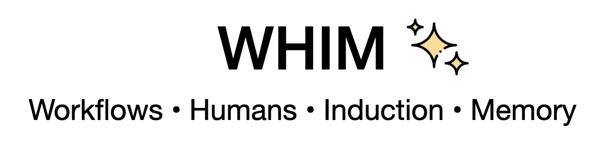 WHIM lab